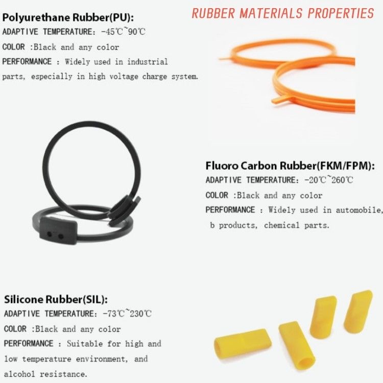 PU / NBR U Ring Piston Seal Pneumatic Easy Installation For Cylinders