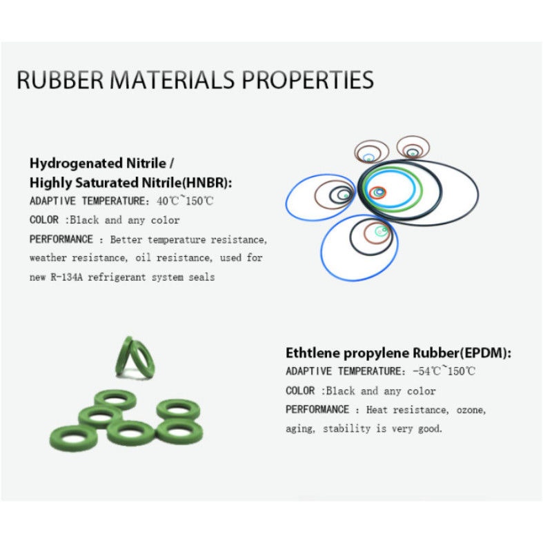 PU / NBR U Ring Piston Seal Pneumatic Easy Installation For Cylinders