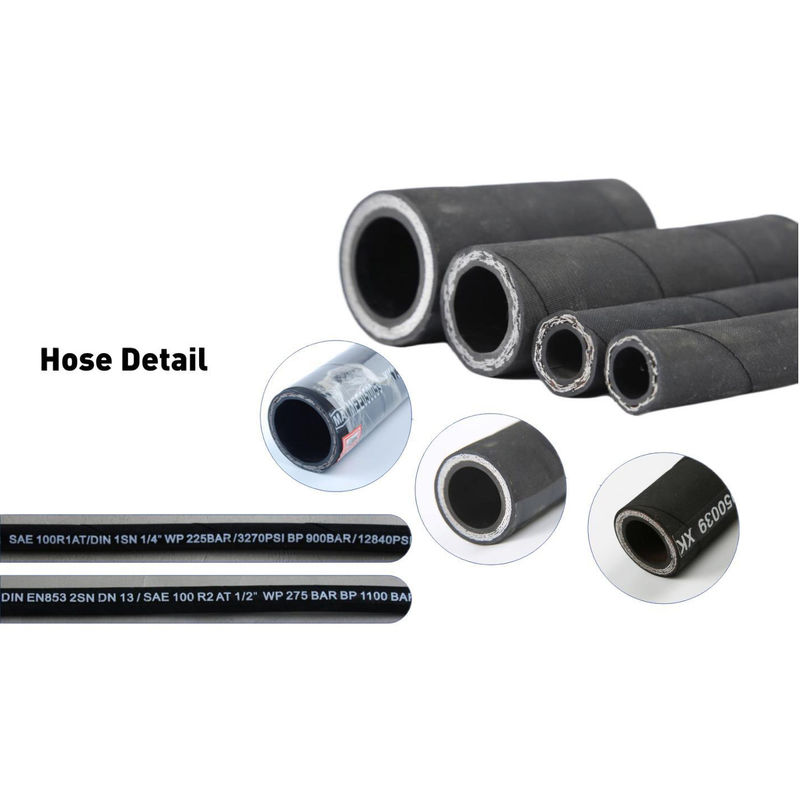 Flexible Multi Spiral Hydraulic Hose Compact With Reduced Bend Radii And Bending Force