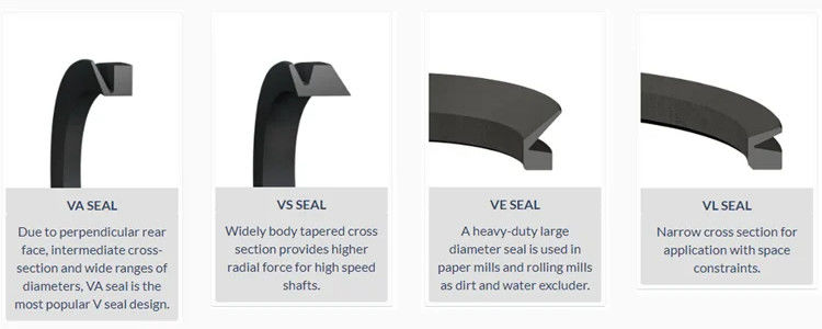 VE Type Rotary Shafts Rotary Seal Ring High Pressure Rubber V Shape Ring