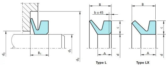 V Type NBR FKM Rubber V Ring VS VA Water Pump Seals V Seal Rotary Shaft Seal Ring