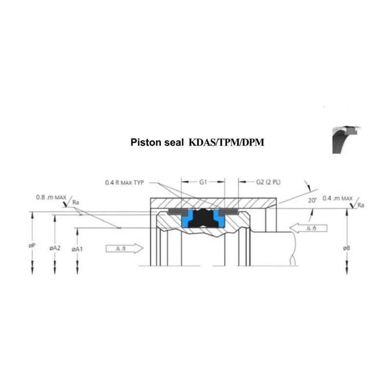 KDAS Hydraulic Cylinder Oil Seal DAS / KDAS Combination PU Material Hydraulic Piston Oil Seal